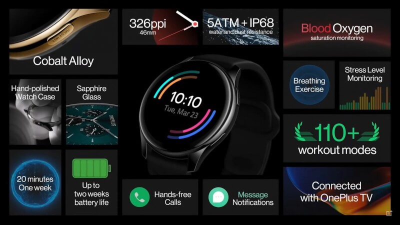 OnePlus Watch features.jpg